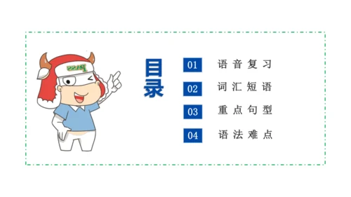Unit 2 In the library(复习课件)-2023-2024学年三年级英语下学期期中核