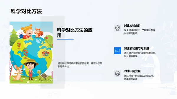 科学实验教育讲座PPT模板