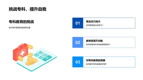 专科教育解析报告PPT模板