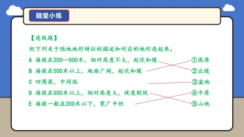 【学霸提优】 第二章  地图（复习课件35张）-人教版（2024）七年级地理上册