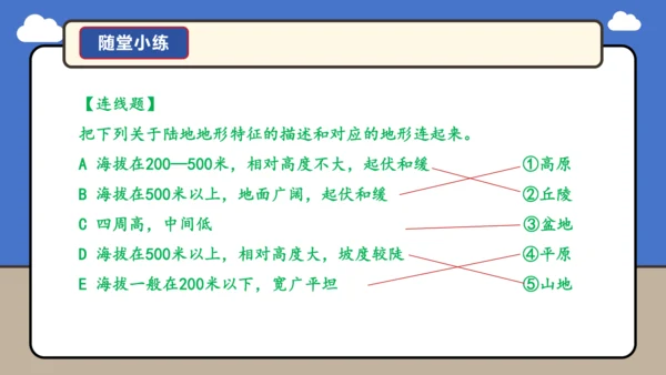 【学霸提优】 第二章  地图（复习课件35张）-人教版（2024）七年级地理上册