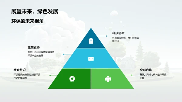 从我做起：构建绿色校园