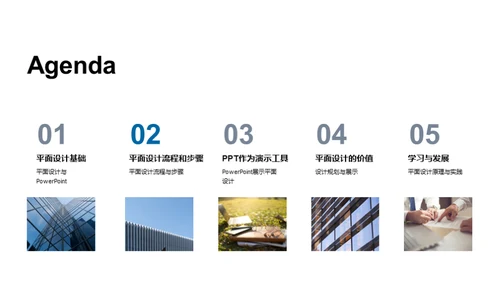 平面设计流程