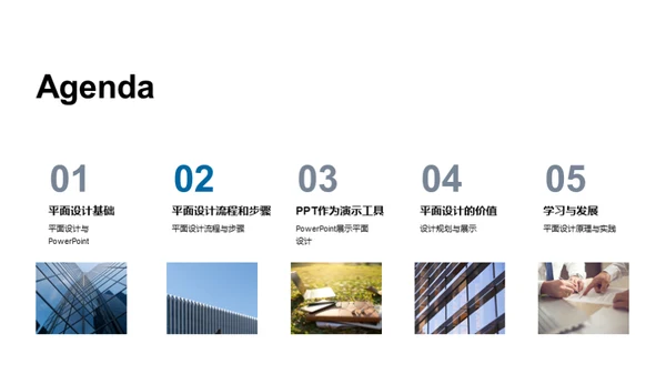 平面设计流程
