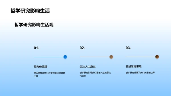 哲学之旅的探索与挑战