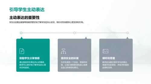 心理咨询在小学教育中的应用PPT模板