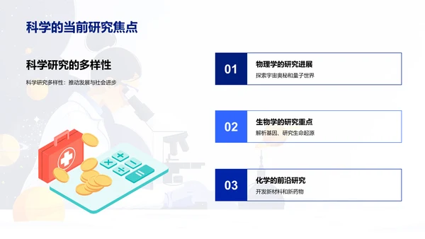 科学进步课程PPT模板