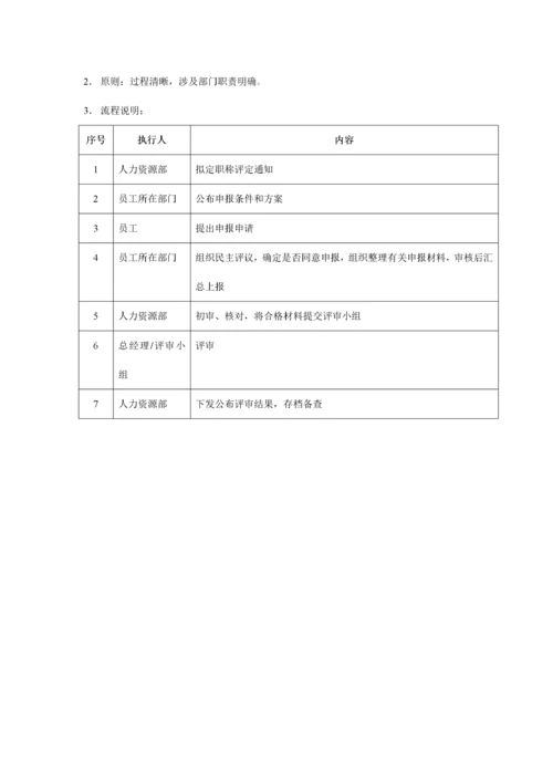 公司内部员工职称评定办法1.docx