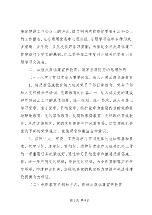 市直机关党风廉政建设和反腐败工作要点_1.docx