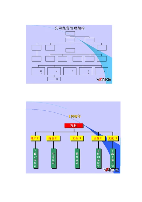 花园销售企划书