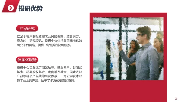 公司及企业业务简介PPT模板