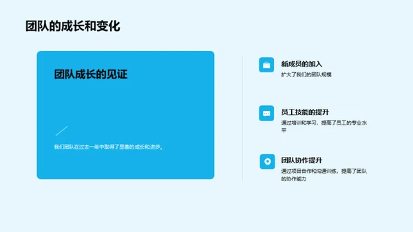 共创团队荣光