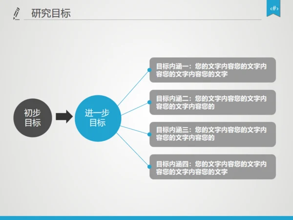 严谨实用论文答辩开题报告动态通用PPT模板