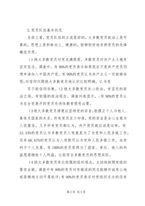 我校党员思想状况调研报告 (2).docx