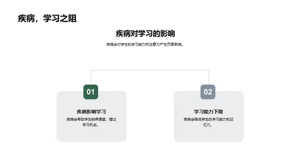 塑造学生健康生活