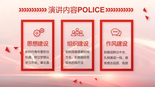 红色大气公安警察个人事迹动态PPT模板