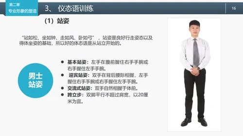 职场商务服务礼仪规范PPT课件