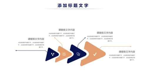 简约时尚商务述职工作汇报ppt模板