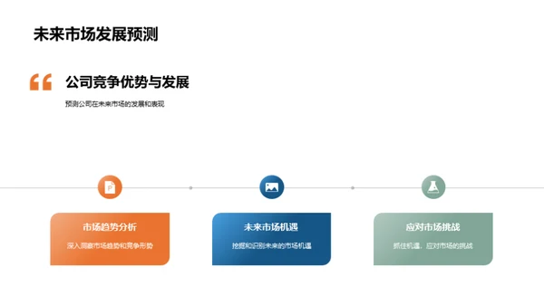 地产市场全景解析