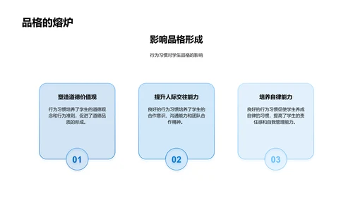 行为习惯与品格塑造PPT模板