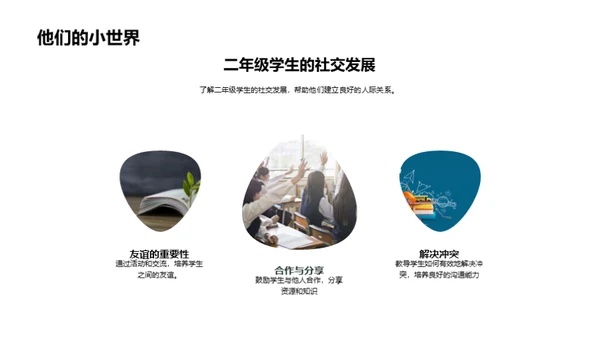 塑造规范行为的二年级
