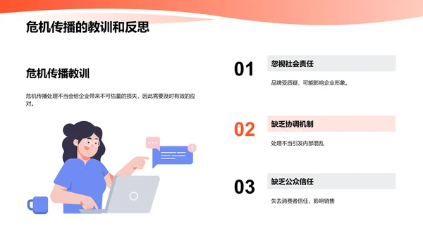 新媒体传播与舆情管理：如何应对危机传播？