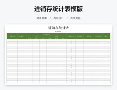 进销存统计表模版