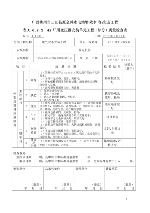 水电站增效扩容改造工程开关站及400V电气设备安装(部分)单元工程质量评定表.docx