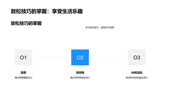 高一学习策略讲座PPT模板