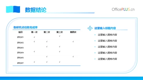 蓝色学术风毕业汇报PPT模版