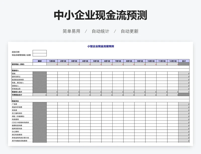 中小企业现金流预测