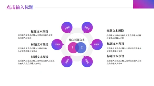 紫色秘神城市创业融资计划书通用PPT模板