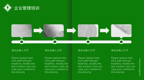 绿色简约企业管理培训通用PPT模板