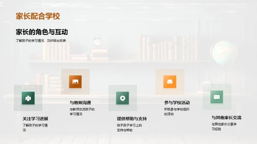 课堂教学全方位