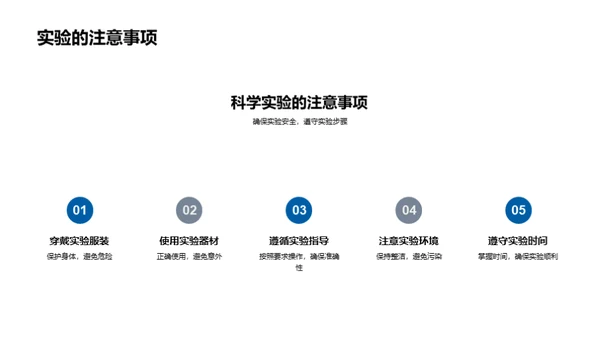 科学知识与实践