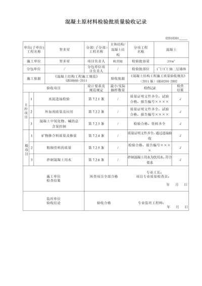 混凝土原材料检验批质量验收记录.docx