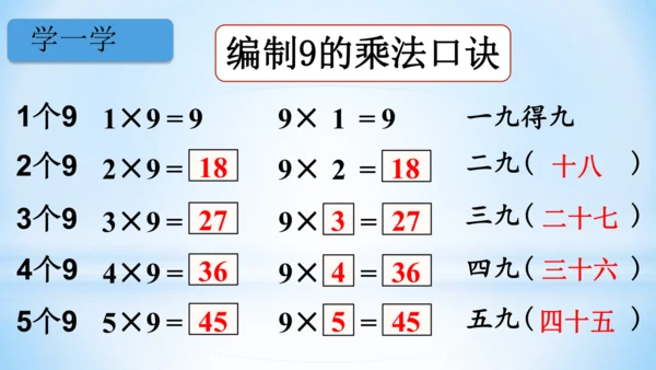 6.表内乘法（二）-9的乘法口诀课件(共28张PPT)二年级上册数学人教版