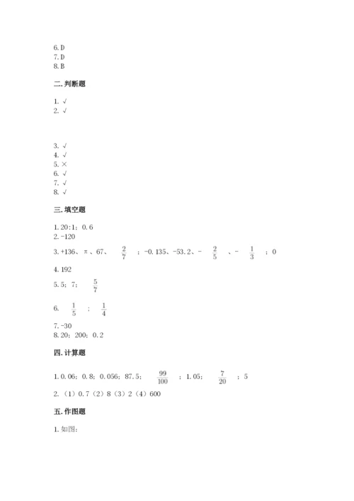 沪教版小学数学六年级下册期末检测试题及完整答案（典优）.docx