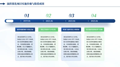 蓝绿色商务风4项流程图PPT单页