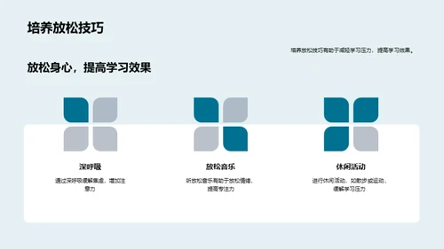 高考无压战略