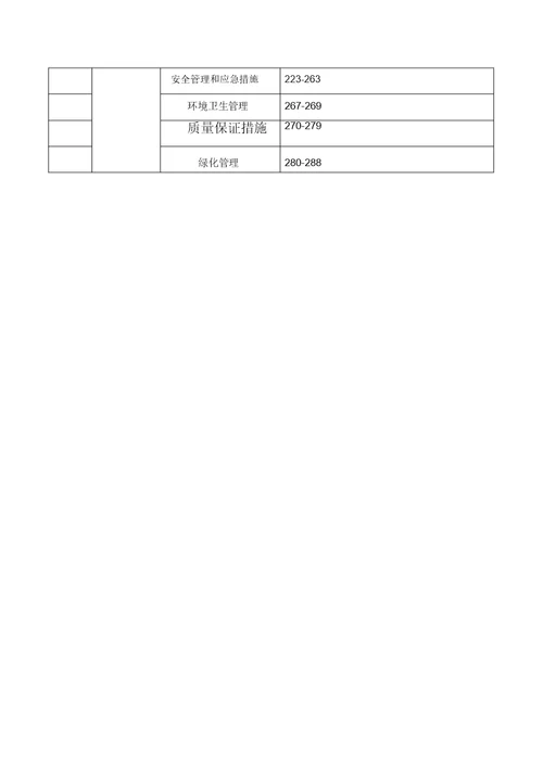 投标文件要素索引表格