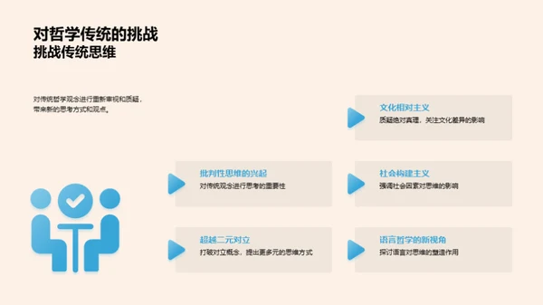 哲学新解：视野开阔