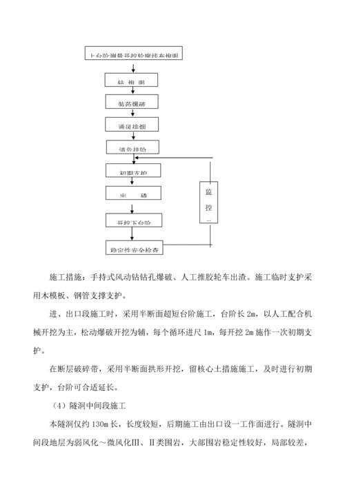 关键工程引水隧洞关键工程综合施工专题方案.docx