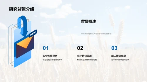 农学论述精华