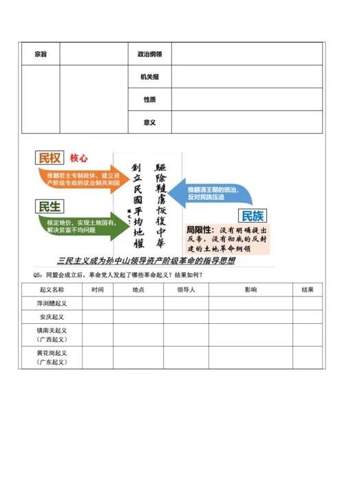 第三单元 资产阶级民主革命与中华民国的建立 单元教学设计