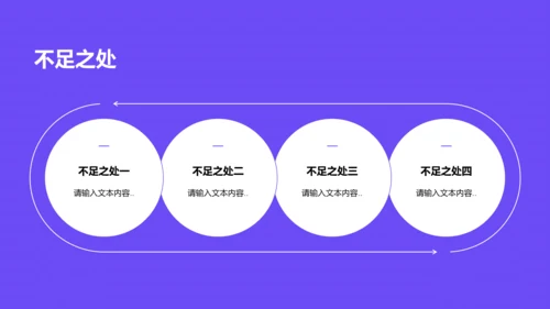 紫色创意炫酷互联网工作总结述职PPT