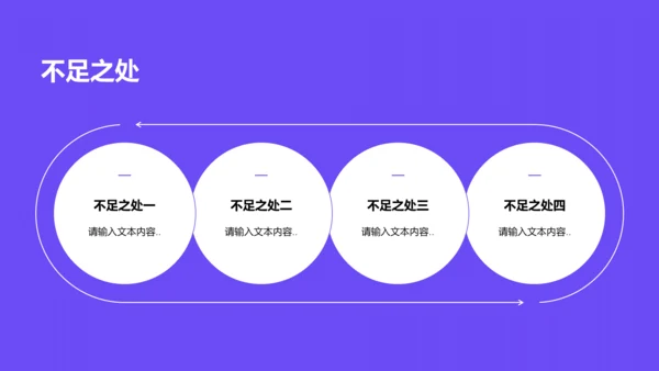 紫色创意炫酷互联网工作总结述职PPT