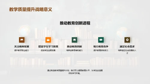 提升教学品质方案