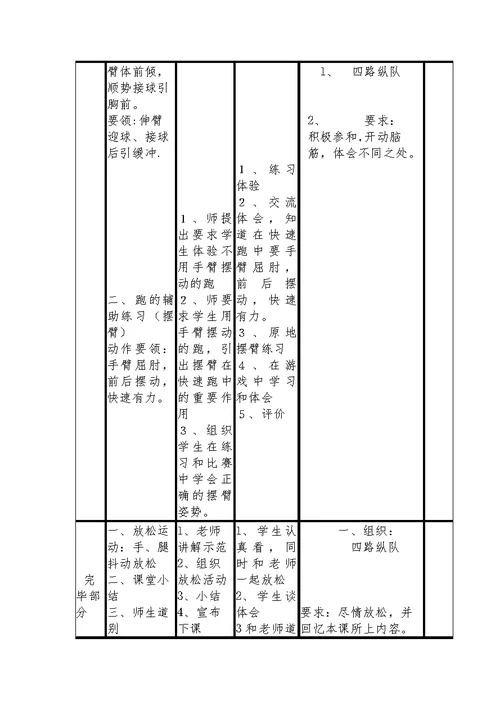 课题原地双手胸前传接球学习