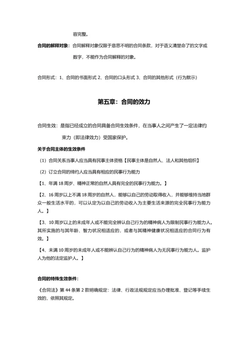 自考合同法复习资料.docx